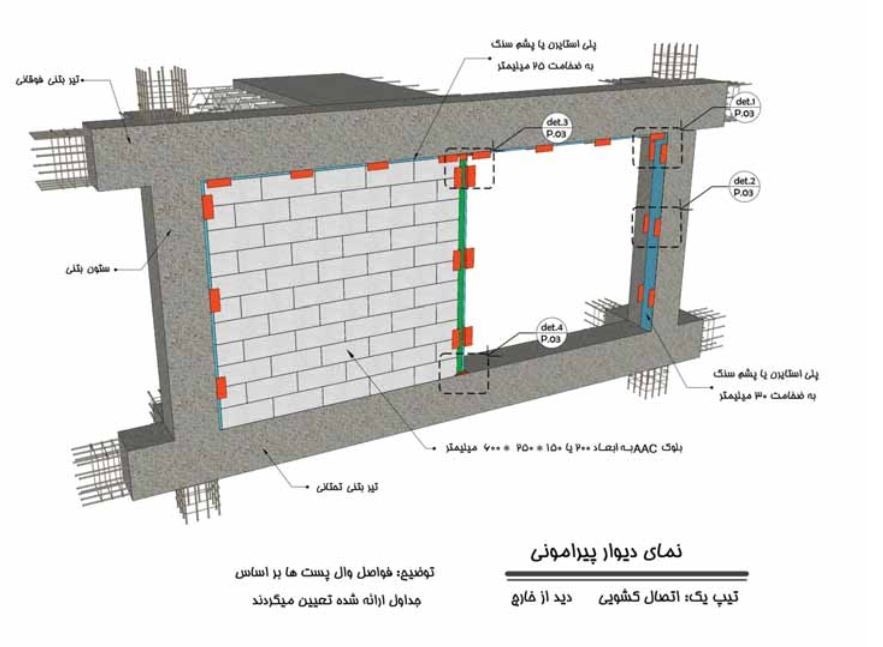 آسراکو طراح،سازنده و مجری سازه های قاب فلزی سبک ال اس اف LSF آسراکو طراح،سازنده و مجری سازه های قاب فلزی سبک ال اس اف LSF