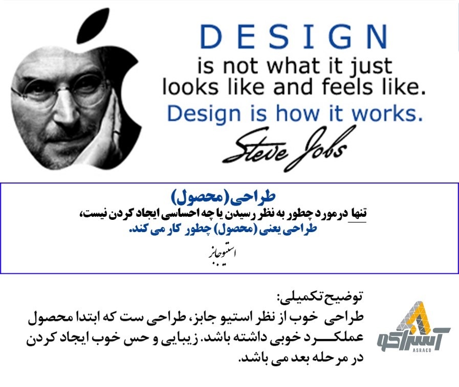 آسراکو طراح،سازنده و مجری سازه های قاب فلزی سبک ال اس اف LSF طراحی سازه ال اس اف