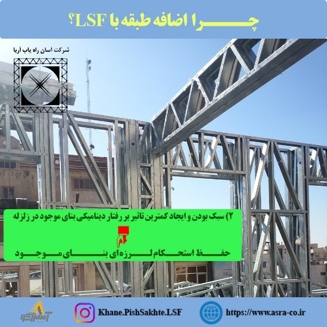 آسراکو طراح،سازنده و مجری سازه های قاب فلزی سبک ال اس اف LSF آسراکو طراح،سازنده و مجری سازه های قاب فلزی سبک ال اس اف LSF