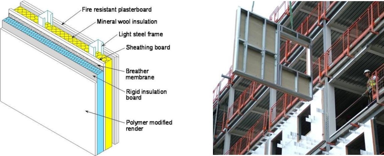 آسراکو طراح،سازنده و مجری سازه های قاب فلزی سبک ال اس اف LSF