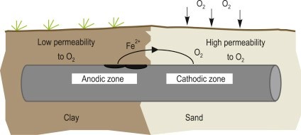 آسراکو طراح،سازنده و مجری سازه های قاب فلزی سبک ال اس اف LSF آسراکو طراح،سازنده و مجری سازه های قاب فلزی سبک ال اس اف LSF