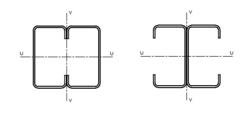 آسراکو طراح،سازنده و مجری سازه های قاب فلزی سبک ال اس اف LSF سازه LSF ال اس اف-جنس، پوشش و روشهای ساخت