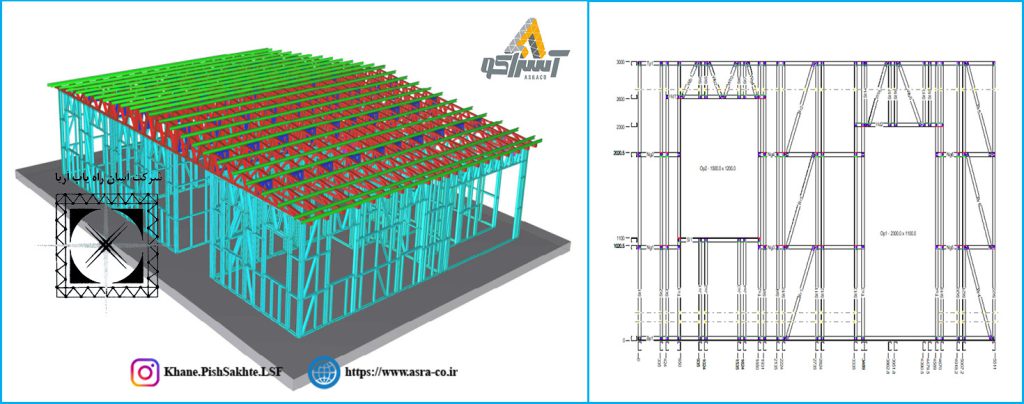 سازه ال اس اف LSF