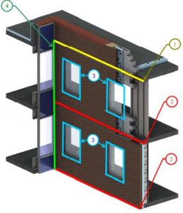 آسراکو طراح،سازنده و مجری سازه های قاب فلزی سبک ال اس اف LSF پل حرارتی هندسی