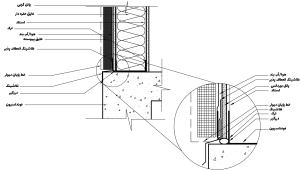 آسراکو طراح،سازنده و مجری سازه های قاب فلزی سبک ال اس اف LSF