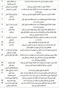 آسراکو طراح،سازنده و مجری سازه های قاب فلزی سبک ال اس اف LSF سازه ال اس اف