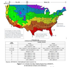 آسراکو طراح،سازنده و مجری سازه های قاب فلزی سبک ال اس اف LSF سازه ال اس اف