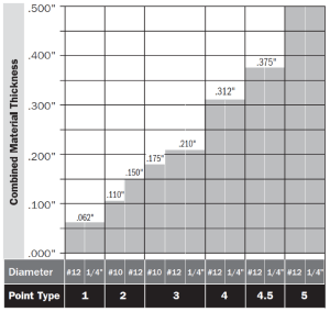 آسراکو طراح،سازنده و مجری سازه های قاب فلزی سبک ال اس اف LSF آسراکو طراح،سازنده و مجری سازه های قاب فلزی سبک ال اس اف LSF