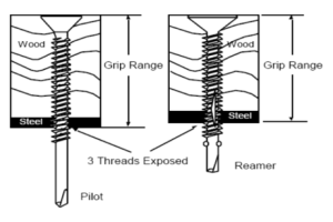 آسراکو طراح،سازنده و مجری سازه های قاب فلزی سبک ال اس اف LSF آسراکو طراح،سازنده و مجری سازه های قاب فلزی سبک ال اس اف LSF