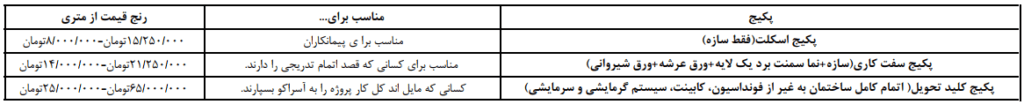 سازه LSF