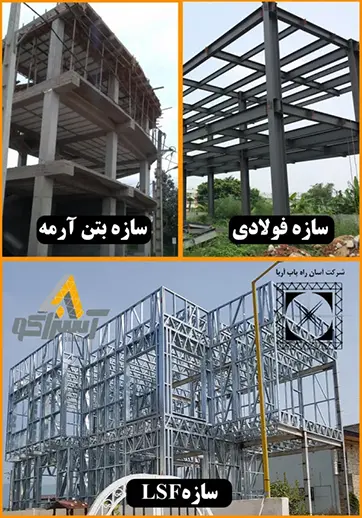مقایسه قیمت سازه LSF ال اس اف با سازه بتنی و فولادی